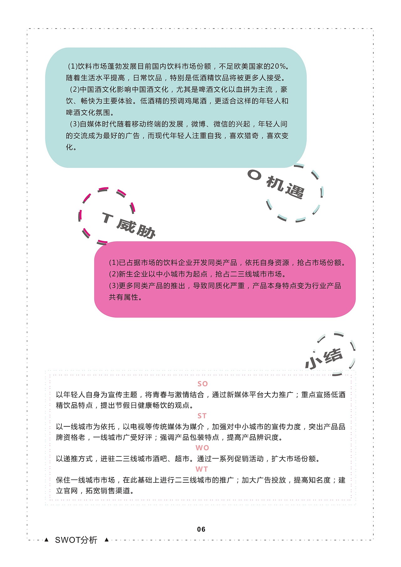 锐澳鸡尾酒营销策划方案（图ZMTE5NTAxNzYw） - 书籍/画册 - 站酷设计师马杰ss原创素材 - 站酷ZCOOL