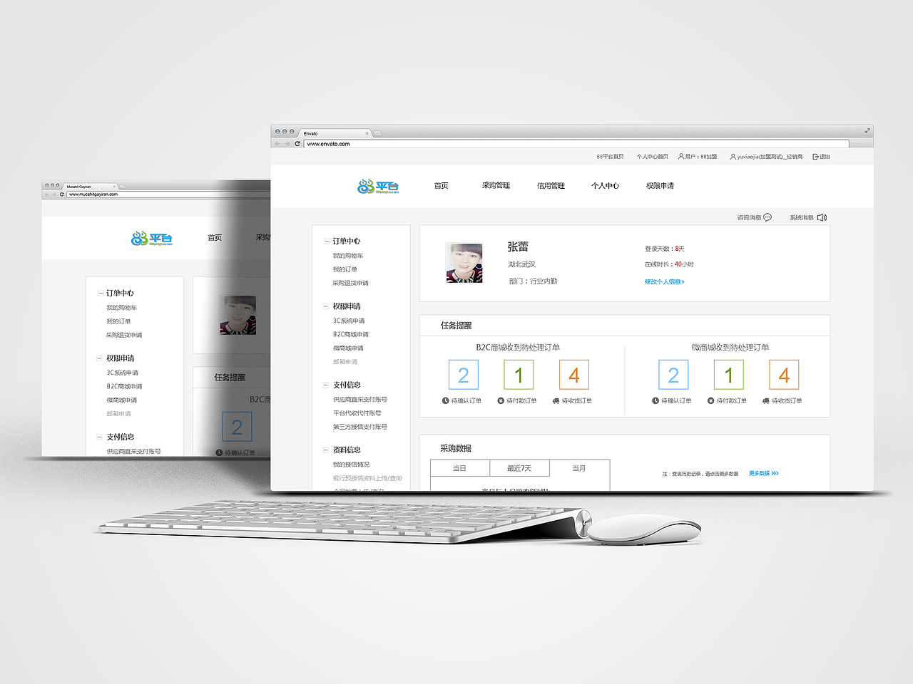 网页后台操作首页展示（图ZMzM0MzQ4NDA=） - 其他网页 - 站酷设计师yyjzd0414原创素材 - 站酷ZCOOL