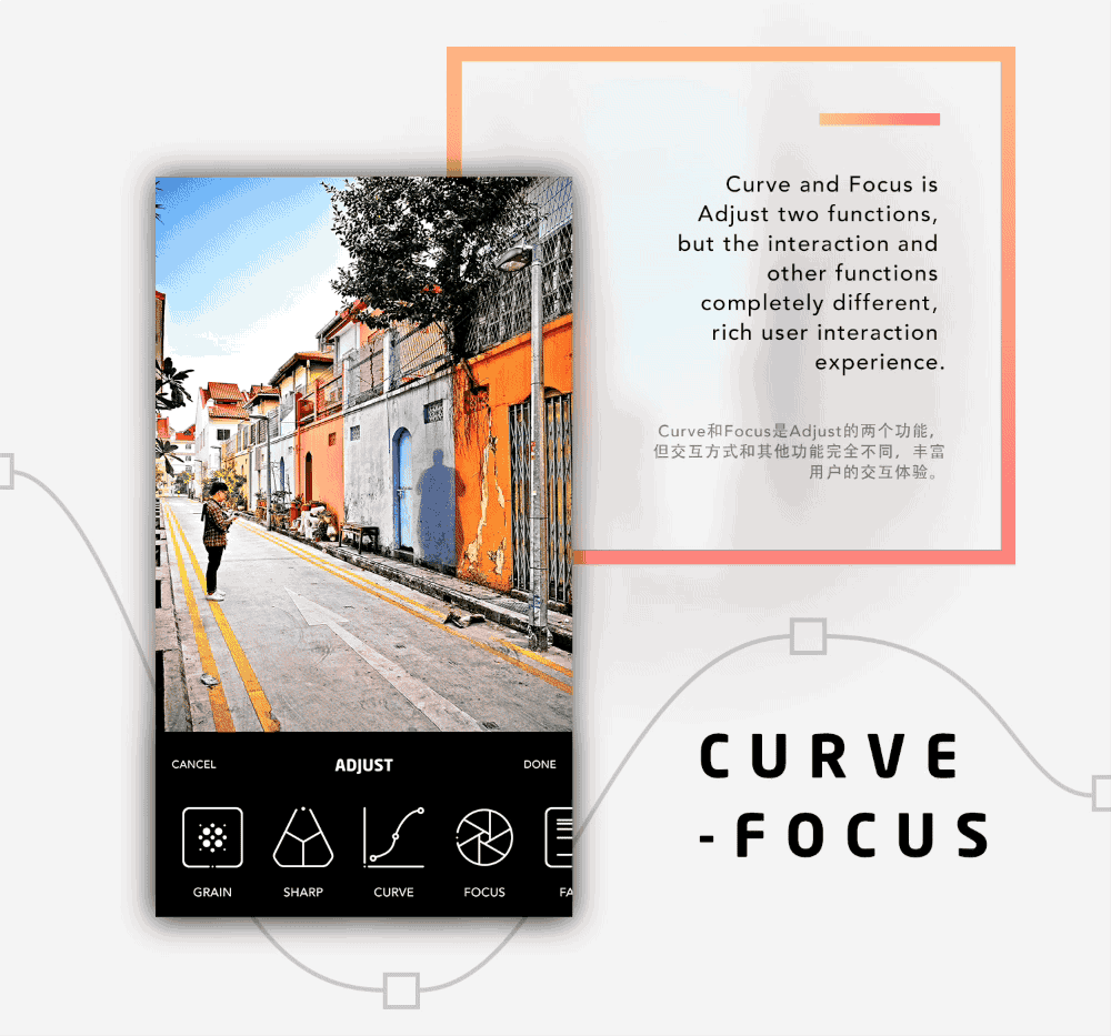 Delight 2.0 APP设计