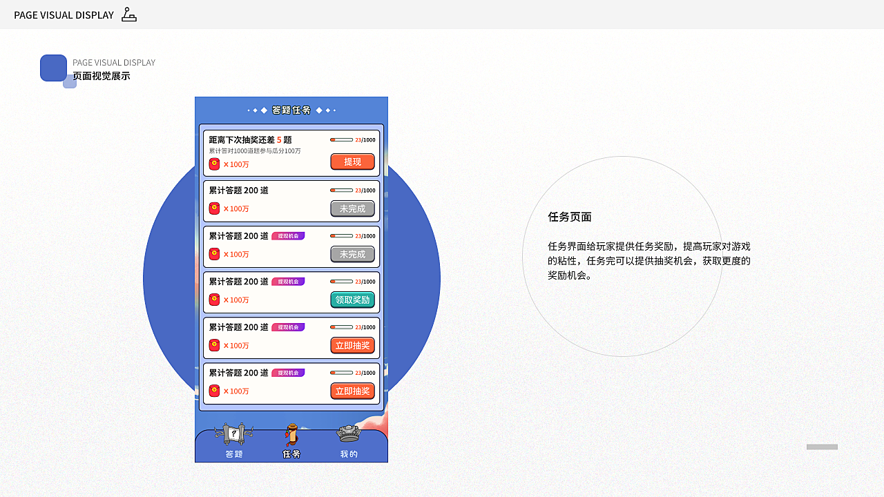 成語紅包_手賺類游戲項目總結
