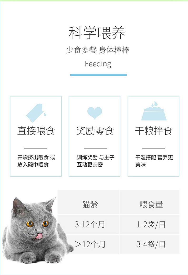 寵物零食吸吸醬（圖ZMjY4OTg0NjI4） - 品牌 - 站酷設(shè)計師璞蘇原創(chuàng)素材 - 站酷ZCOOL