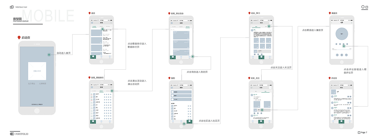 2018个人上半年作品集 (闫玮超)