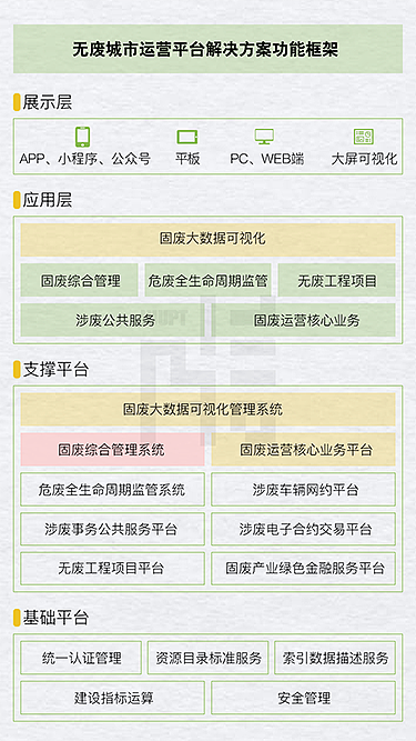 H5（图ZMjUyMjA2MjY0） - 其他UI - 站酷设计师梅子噗噗原创素材 - 站酷ZCOOL