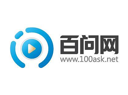 百问网LOGO设计（个人主页-ZMjQ1NDEwNjg=） - Logo - 站酷设计师liuweiqing1986原创素材 - 站酷ZCOOL