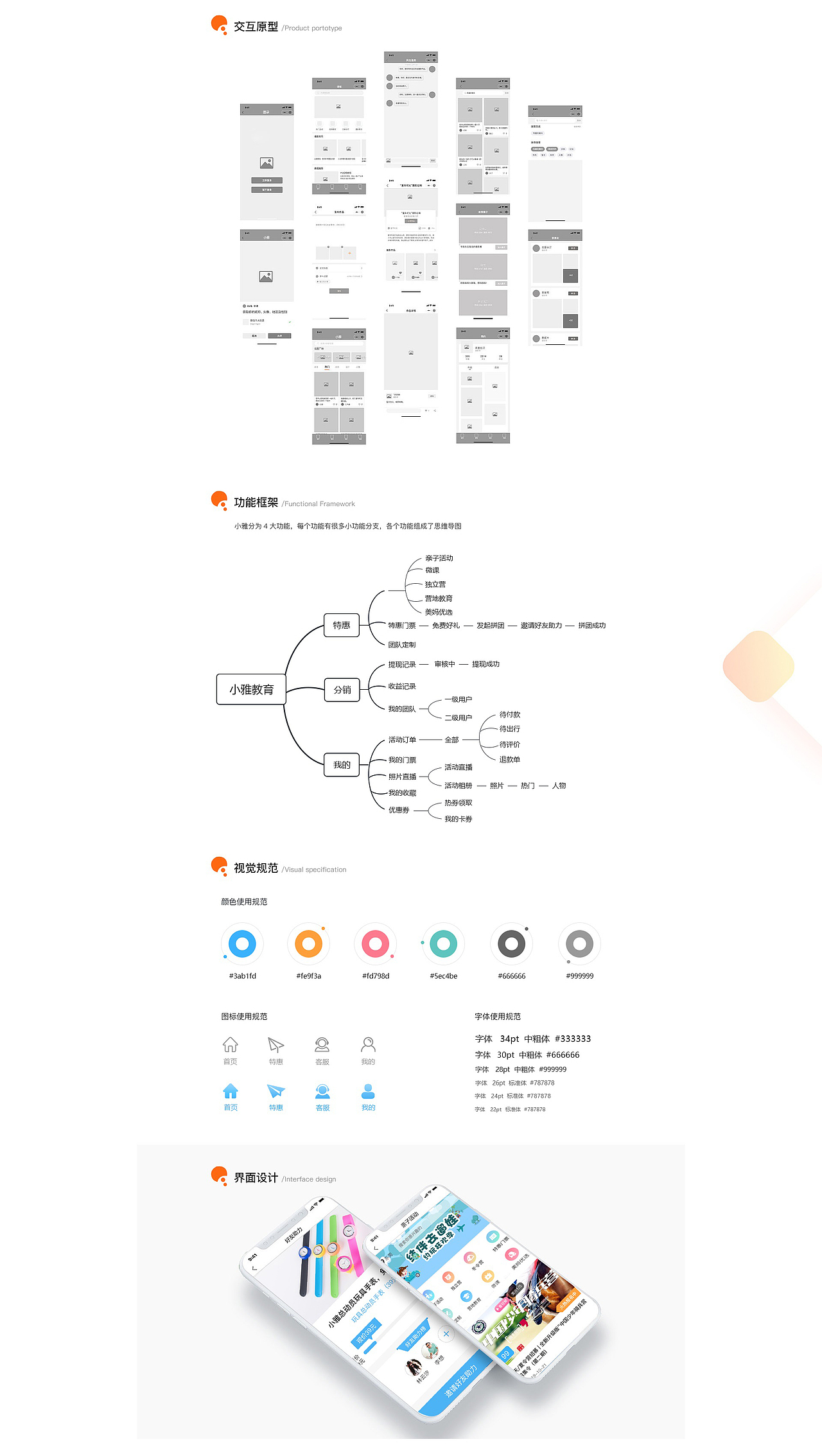 简历（图ZMjA4OTUwODgw） - APP界面 - 站酷设计师洋梅子原创素材 - 站酷ZCOOL