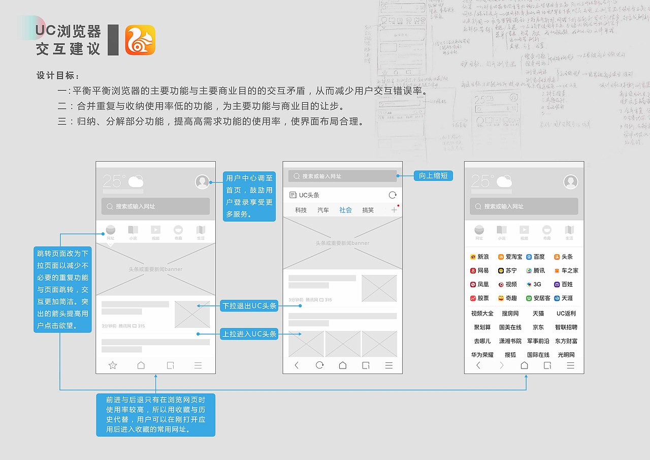 作品集（图ZNTcxNjU1NzI=） - 交互/UE - 站酷设计师wjue1993原创素材 - 站酷ZCOOL