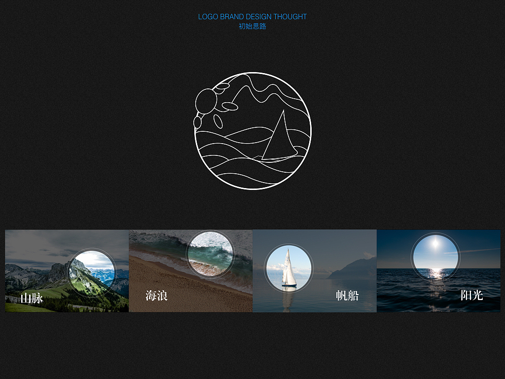 度假区logo2（图ZODIyMDE0Njg=） - 品牌 - 站酷设计师泉笑原创素材 - 站酷ZCOOL