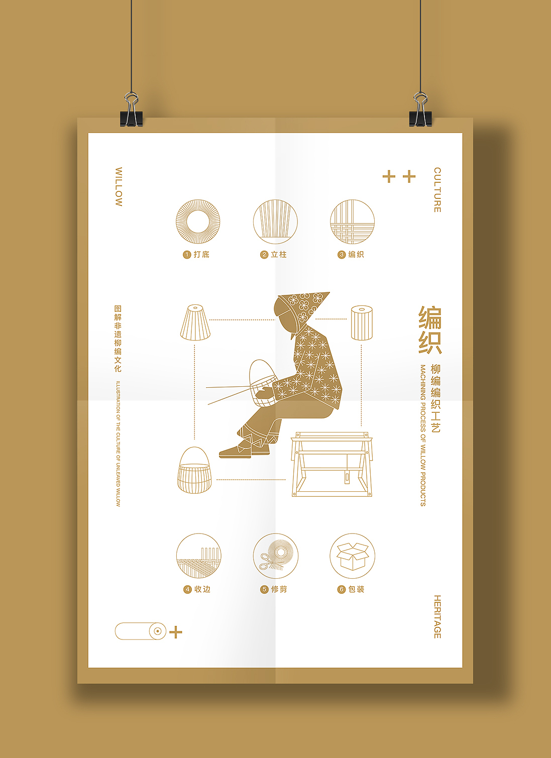 “亲爱的柳”柳编生活馆品牌设计#青春答卷2018#