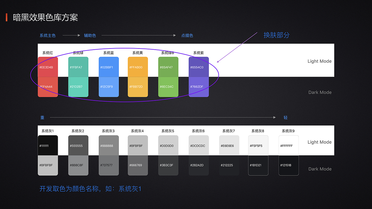 工作成功展示（图ZMTk4NTUyNTQ0） - APP界面 - 站酷设计师Qingyong原创素材 - 站酷ZCOOL