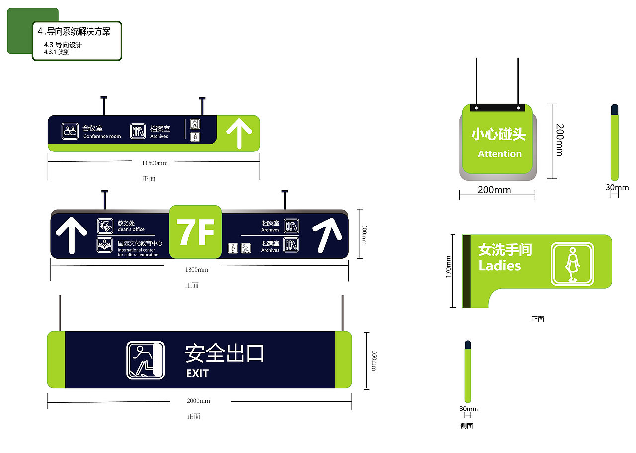 校園導(dǎo)向設(shè)計（圖ZMTc0NDEzODA0） - 其他平面 - 站酷設(shè)計師伍月G原創(chuàng)素材 - 站酷ZCOOL