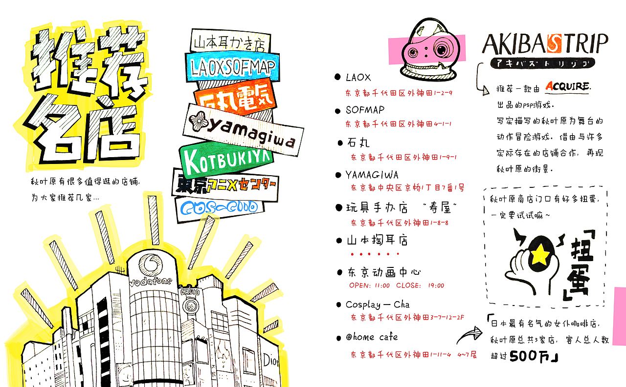 日本手绘游记（图ZMjMzMDQ2MzY=） - 新锐潮流插画 - 站酷设计师biangxiaoxi原创素材 - 站酷ZCOOL