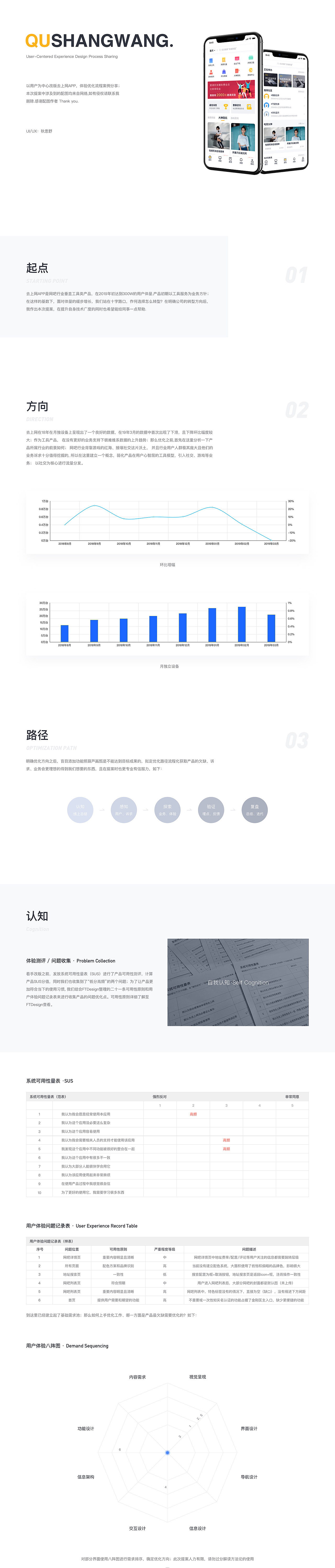 2019 黑马家族年度作品集