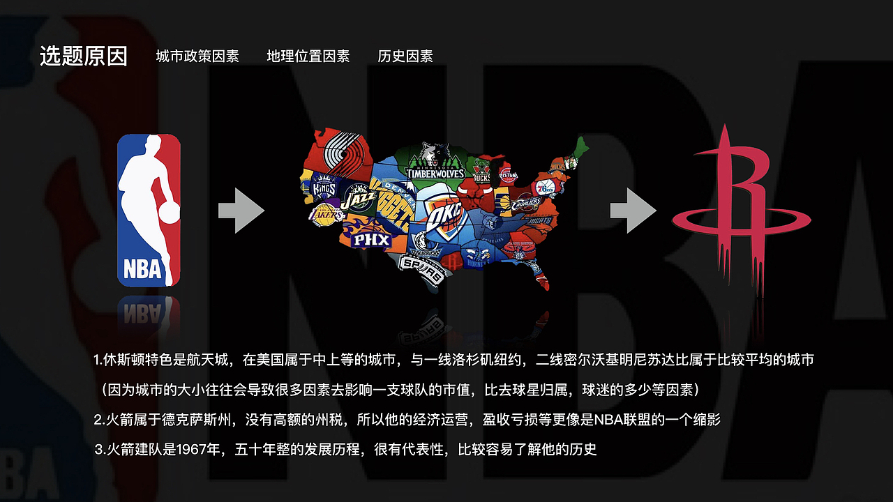 NBA火箭市值数据可视化（图ZODI1Njc5MjQ=） - 运营设计 - 站酷设计师比五秒多一秒原创素材 - 站酷ZCOOL