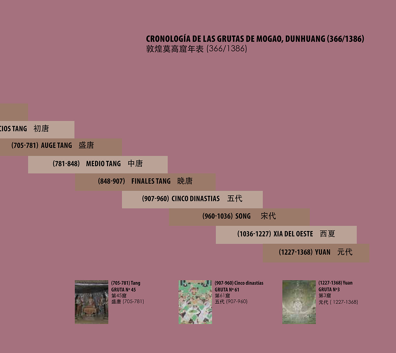 从敦煌到伊比利亚半岛（图ZMjUwNzEyMDgw） - 书籍/画册 - 站酷设计师王斌蒂山原创素材 - 站酷ZCOOL