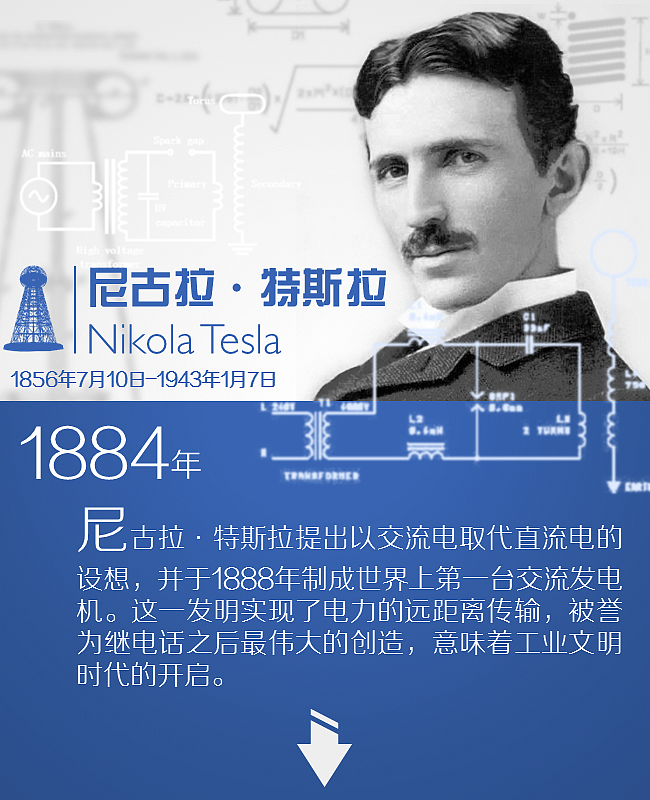 微信端轻APP页面设计（图ZMTczMTczMDcy） - 图案 - 站酷设计师南波日日人原创素材 - 站酷ZCOOL