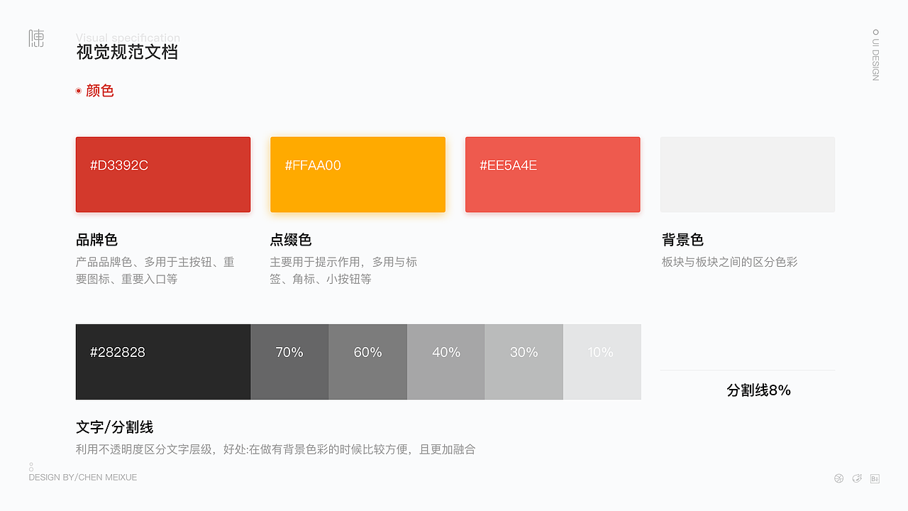 ui/ue作品集