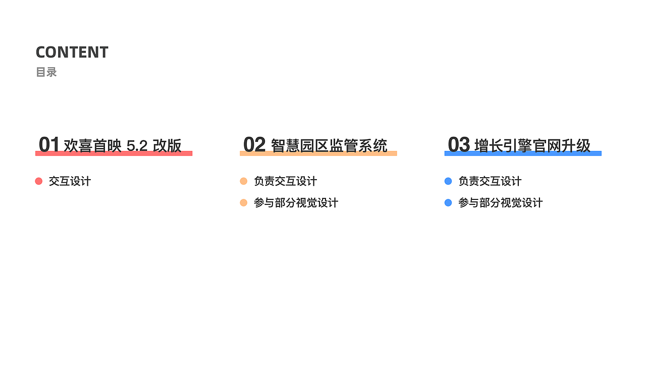 2019年交互設(shè)計作品集-邵夢貞（圖ZMTg2NTQwNDg4） - 交互/UE - 站酷設(shè)計師忽忽啊原創(chuàng)素材 - 站酷ZCOOL