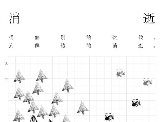 【作业练习】环保海报