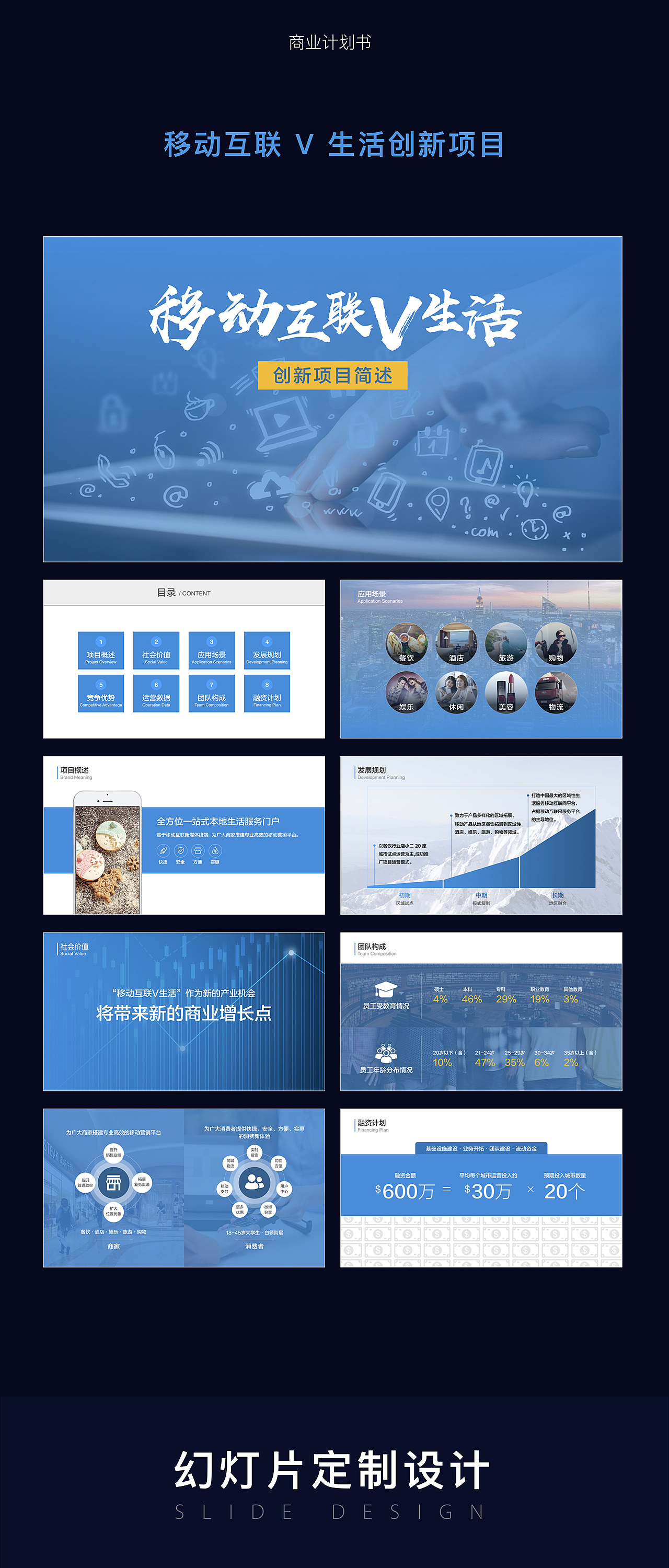 原创幻灯片案例：移动互联 商业计划书 keynote & PPT（图ZMjIyMzk4MjE2） - PPT/Keynote - 站酷设计师HAO_PPT原创素材 - 站酷ZCOOL