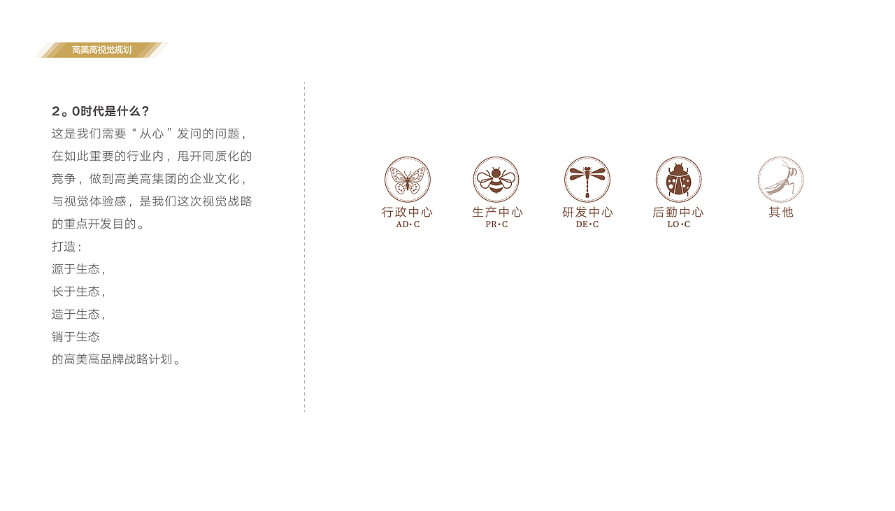 一套品牌全案(导视篇&展厅)