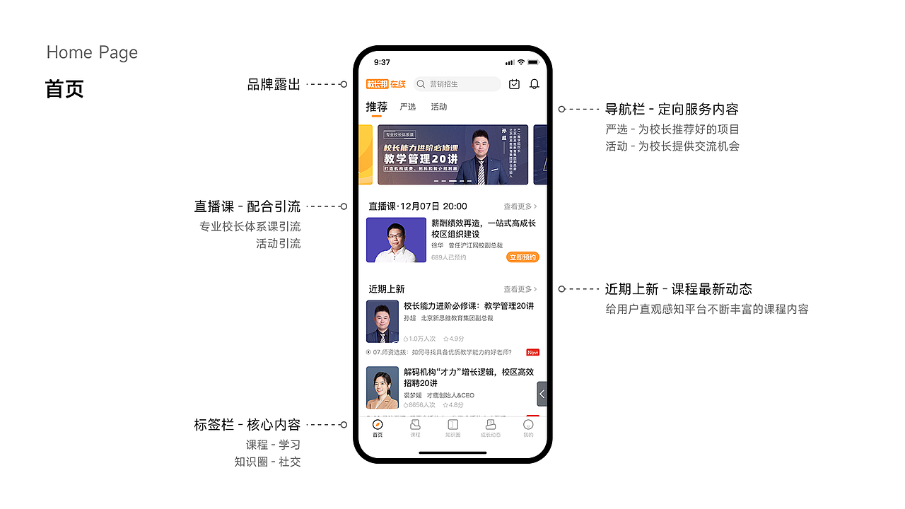 作品集-2022（图ZMjkxMjk3MDAw） - APP界面 - 站酷设计师UDMAN原创素材 - 站酷ZCOOL