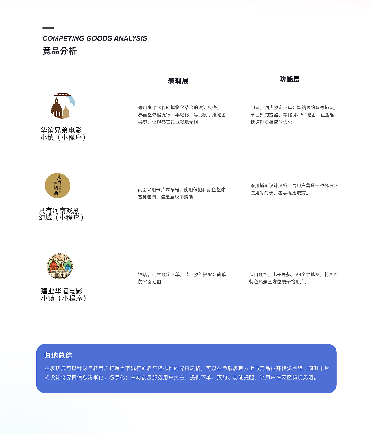 2019~2021作品集（图ZMjkwMzE2MTY0） - 软件界面 - 站酷设计师豪哥爱踢球原创素材 - 站酷ZCOOL