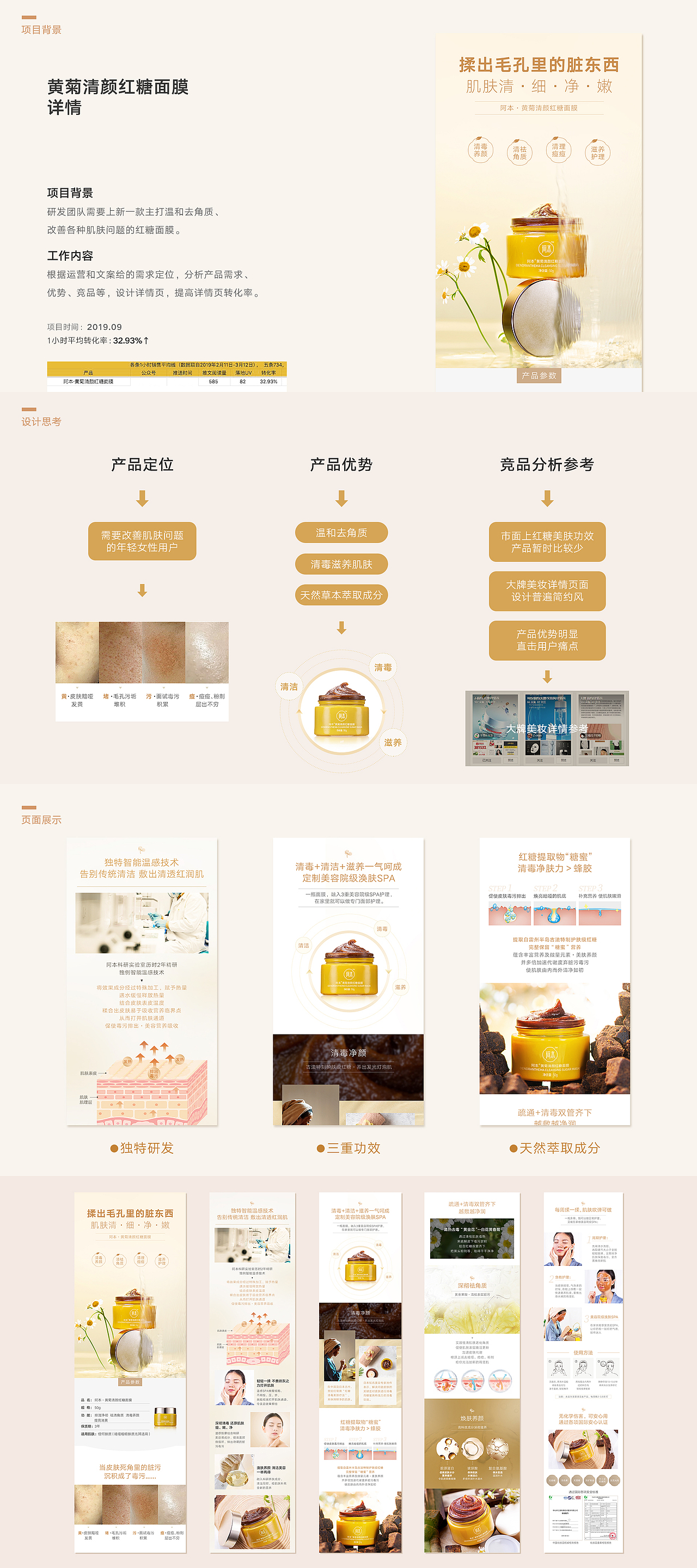 电商设计作品（图ZMjYwNDU2NTIw） - 其他平面 - 站酷设计师Jiane小小女孩原创素材 - 站酷ZCOOL