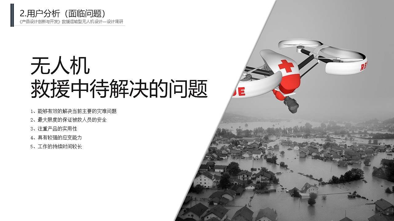 “蜂巢救援无人机”产品调研