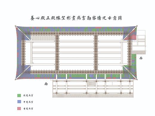 故宫博物院《养心殿研究性保护项目》古建彩画勘察例图