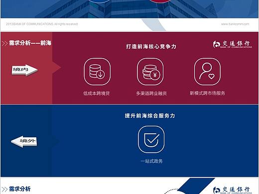 PPT設(shè)計(jì)（個(gè)人主頁-ZNDIwOTIxMTY=） - PPT/Keynote - 站酷設(shè)計(jì)師大哥大哥123原創(chuàng)素材 - 站酷ZCOOL