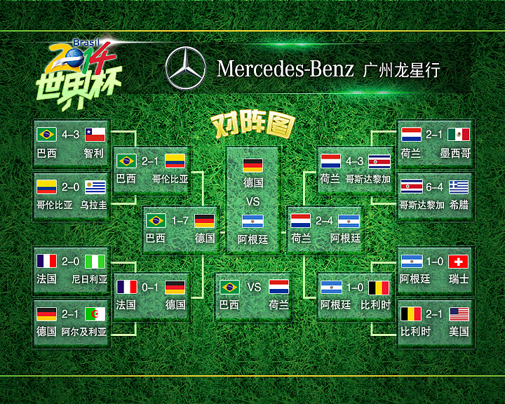 世界杯应用界面