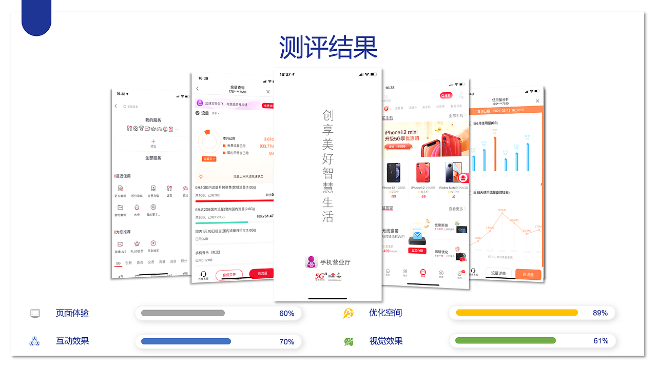 互动视效设计 | APP视觉互动测评