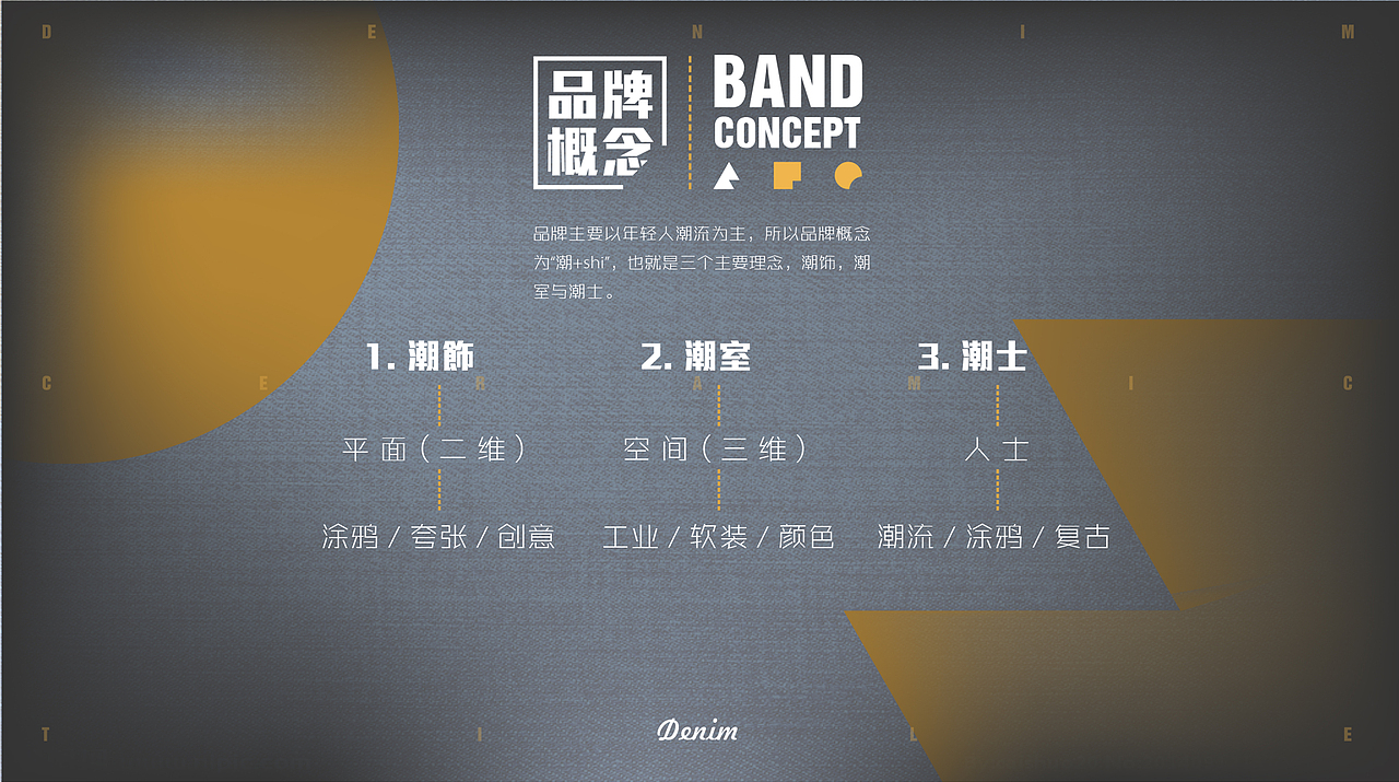 #牛仔布瓷砖品牌设计#（图ZNjgyODI0Njg=） - 品牌 - 站酷设计师何浩斌原创素材 - 站酷ZCOOL