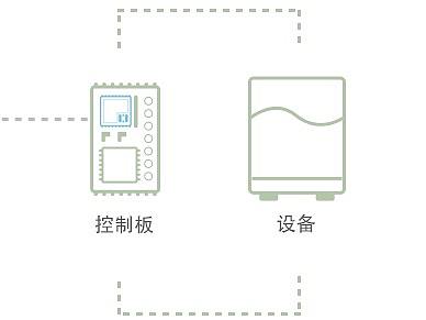 WEB作品-厂商合作页