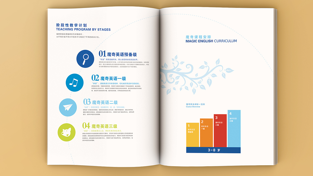 儿童教育企业画册（图ZMTU0NTg3MjU2） - 书籍/画册 - 站酷设计师暗小影原创素材 - 站酷ZCOOL