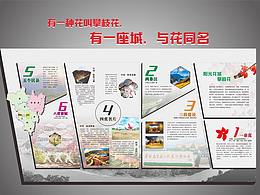 攀枝花中國三線建設(shè)博物館-市情墻面設(shè)計