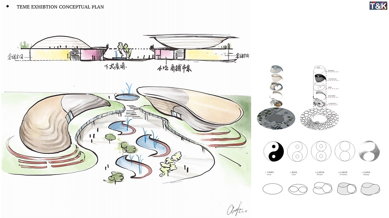 Theme exhibition&showroom content/ concept pro(图ZMjgwMDQ5ODA0) - 商业空间设计 - 站酷设计师安吉冒险家原创素材 - 站酷ZCOOL