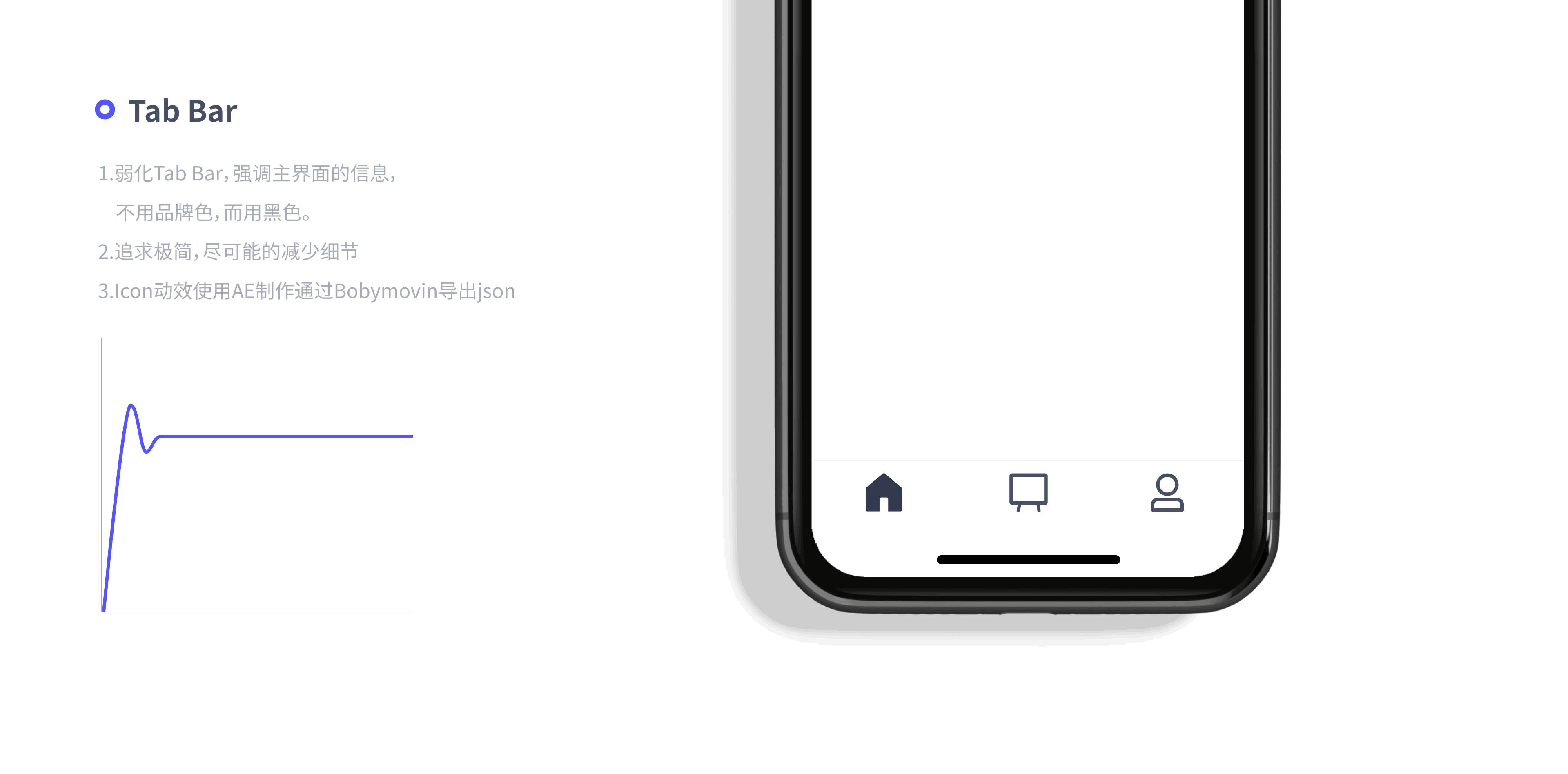 亦友教育 | App设计总结（图ZMTU1NzI2NjYw） - APP界面 - 站酷设计师明夷_vague原创素材 - 站酷ZCOOL