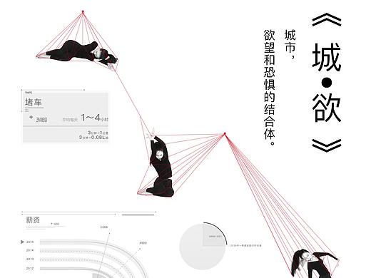 《城欲》2016年毕业设计（个人主页-ZNDM2OTc4MDQ=） - 影视后期 - 站酷设计师DuanKya段子原创素材 - 站酷ZCOOL