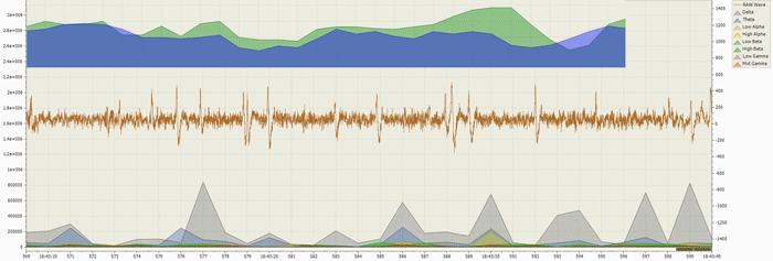 #2021青春答卷#Fly Twogether