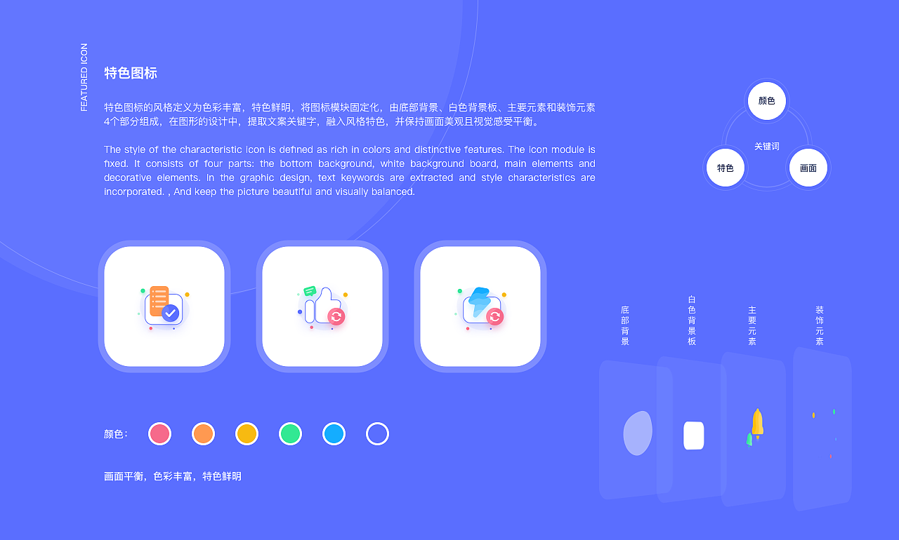 PDF格式转换平台项目整理