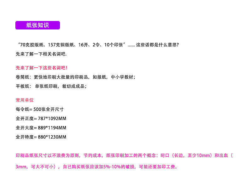 快速掌握印刷理论知识——平面设计、尺寸、色彩、版式、字体、纸张、材质、颜色、色彩、包装、画册、装订（图ZNTY4Mzg0NDQ=） - 宣传物料 - 站酷设计师隐形_翅膀原创素材 - 站酷ZCOOL