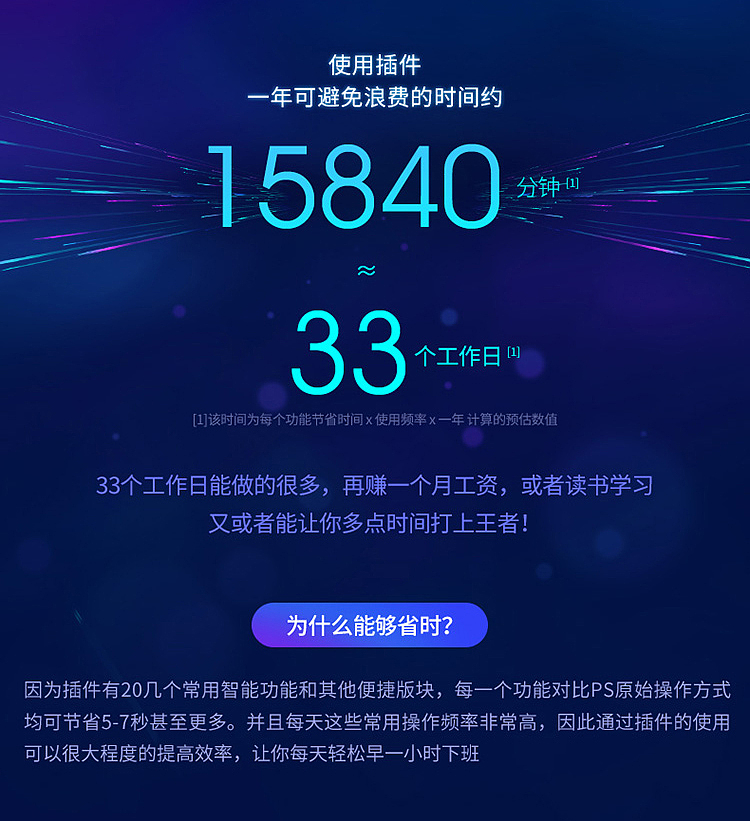 ps排版神器 解放设计师