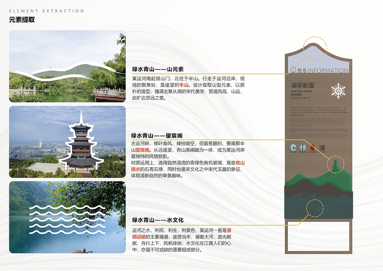 古运河风景区导视系统设计