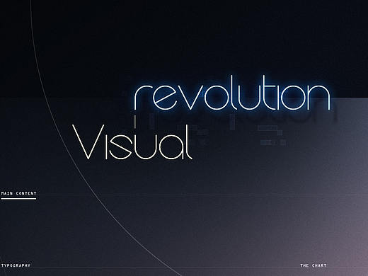 visualization/数据可视化大屏