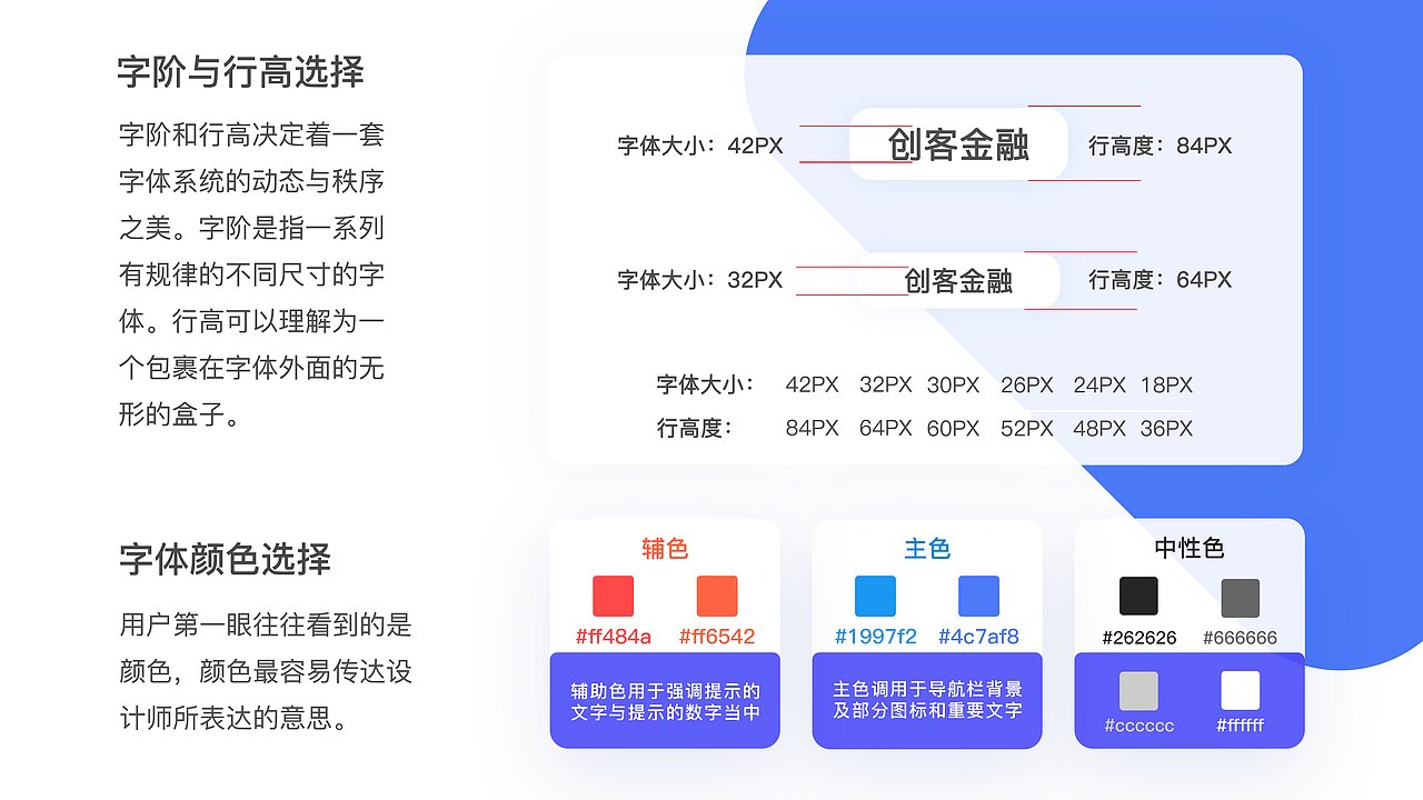 云金融（图ZMTQ0OTMzMTQ4） - 软件界面 - 站酷设计师蒸汽火車原创素材 - 站酷ZCOOL