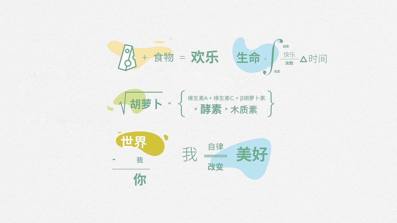 经过抽象复杂的生命运算，诞生了美食与美好的生活的代表符号。也代表的品牌所传达的价值——运用科学的配比为人们提供美好的食物。