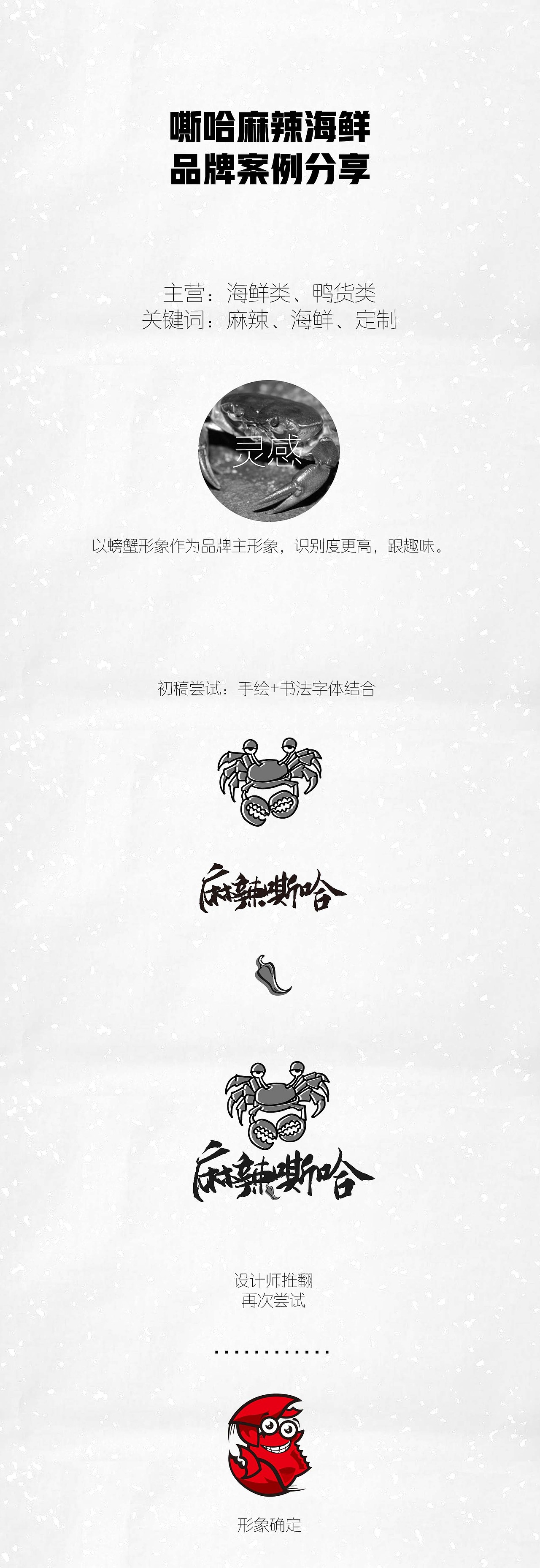 嘶哈麻辣海鲜品牌升级（图ZNjE1MDcxNjA=） - Logo - 站酷设计师十设创意原创素材 - 站酷ZCOOL