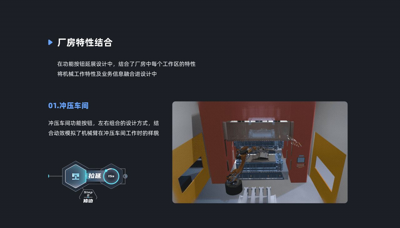 数字孪生-智能工厂设计思路分享（上）（图ZMjgyMjgxMjQ4） - 其他UI - 站酷设计师RayData实验室原创素材 - 站酷ZCOOL