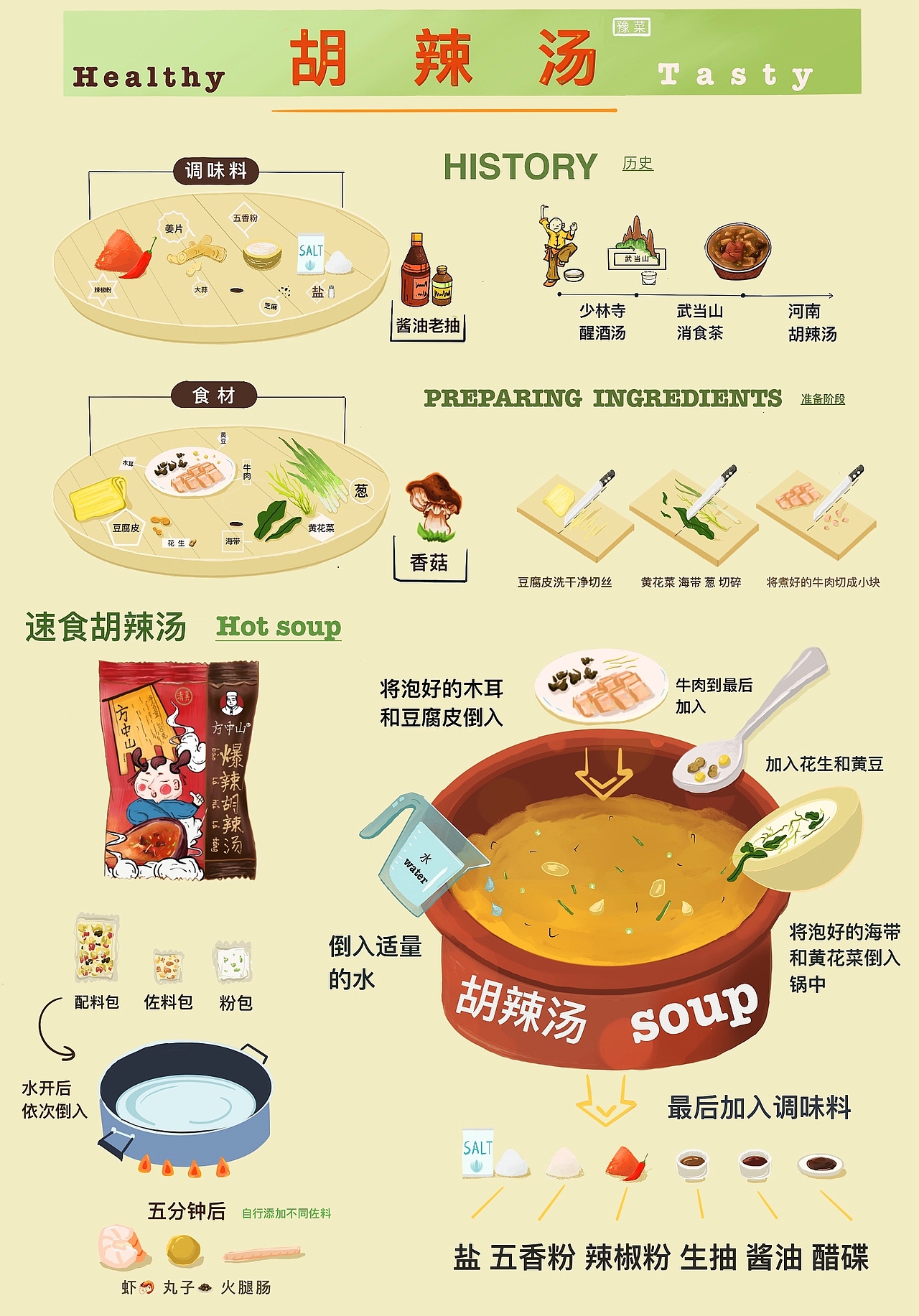 胡辣汤信息设计（图ZMjI4NDk1NjYw） - 艺术插画 - 站酷设计师小怪兽可肥原创素材 - 站酷ZCOOL